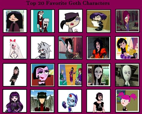 emo cartoon shows|15 Most Iconic Goth Cartoon Characters